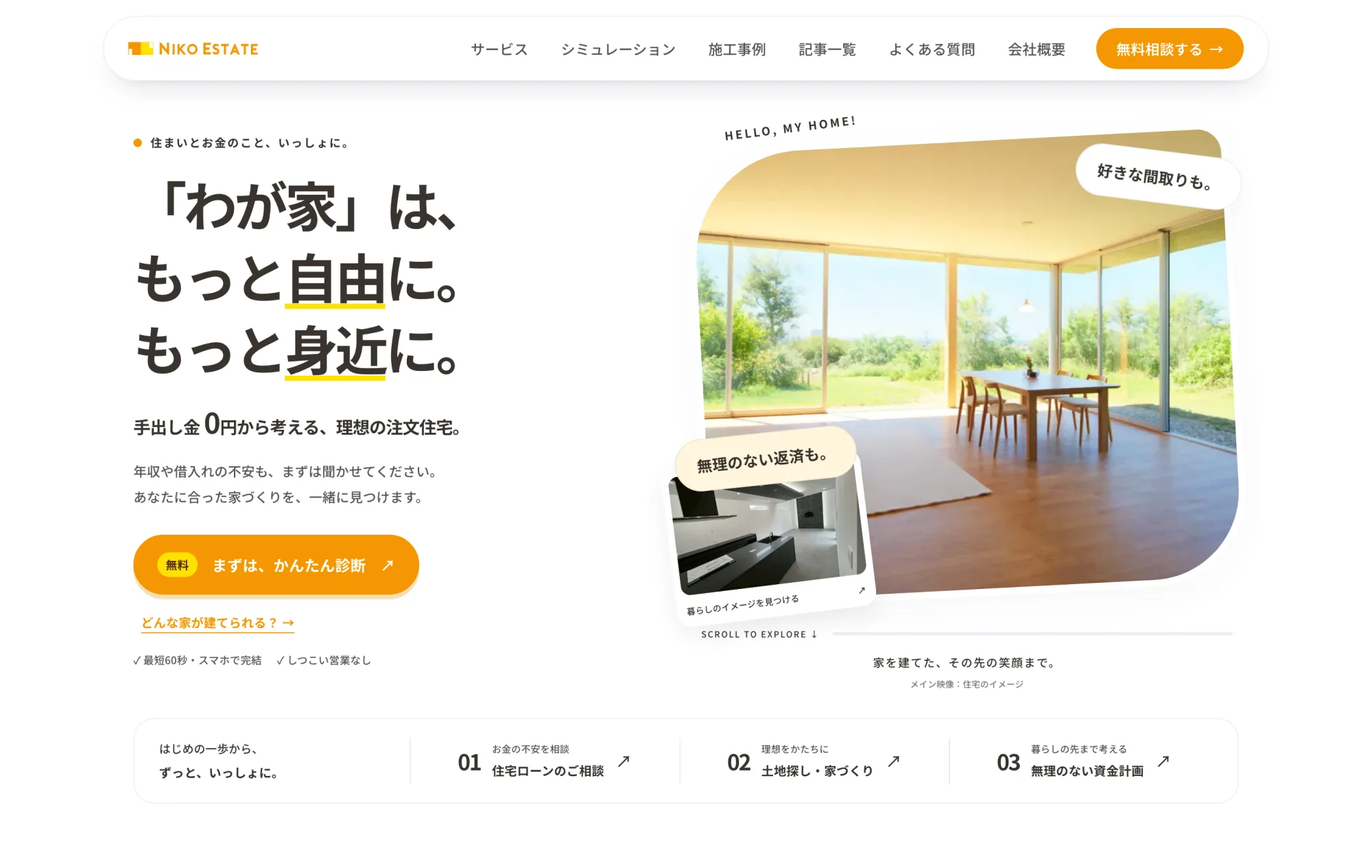 NIKO ESTATE（株式会社LBC）の公開サイトのファーストビュー